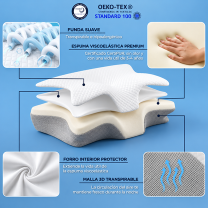 Almohada CerviPRO™ 2.0